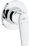 29046000Grohe