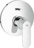 19382000Grohe